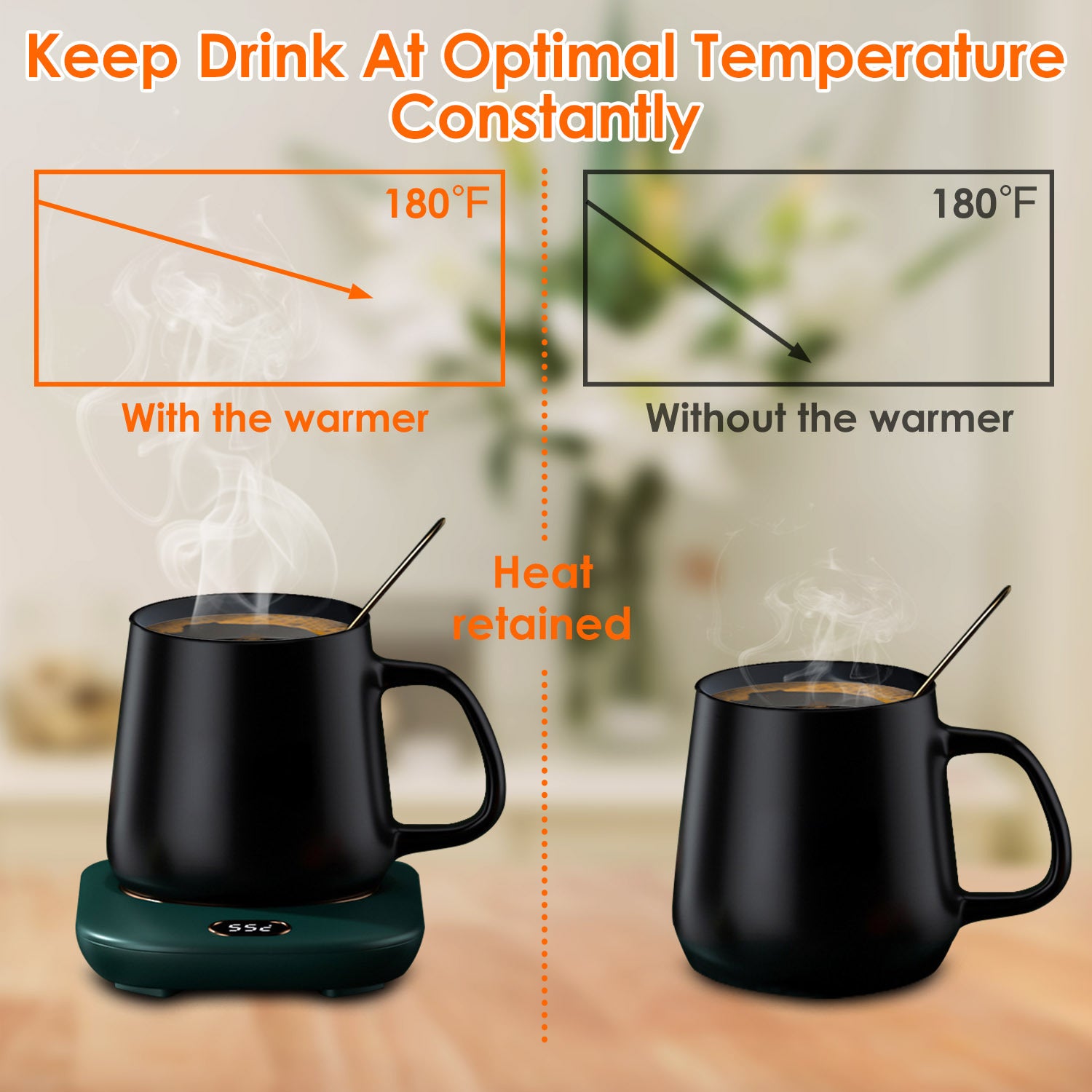 Electric Coffee Mug Warmer For Desk