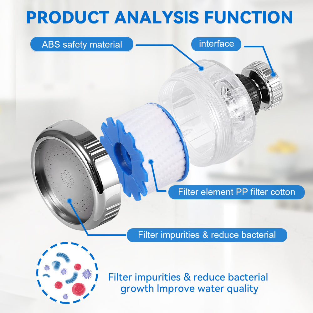 3Pack Universal 360 Degrees  Rotating Faucet Water Filter Kit With 6 Replacement Filter For Kitchen & Bathroom Sink