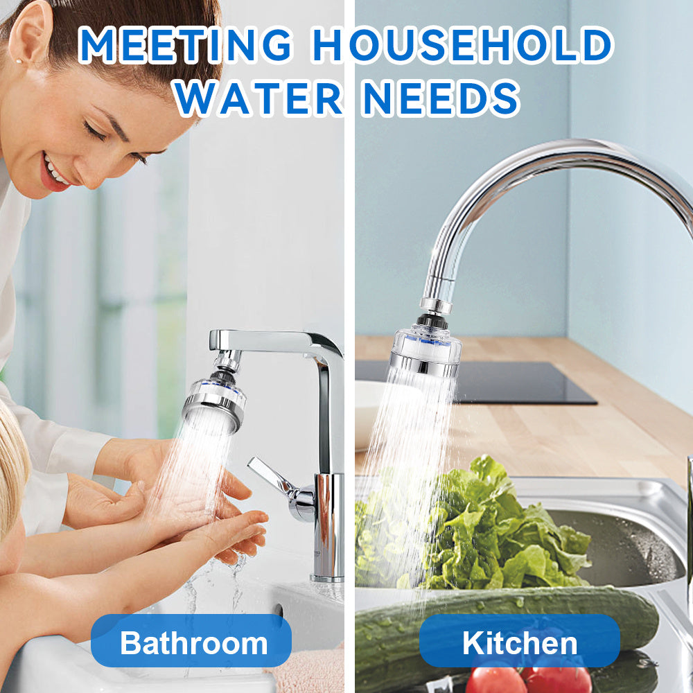 3Pack Universal 360 Degrees  Rotating Faucet Water Filter Kit With 6 Replacement Filter For Kitchen & Bathroom Sink