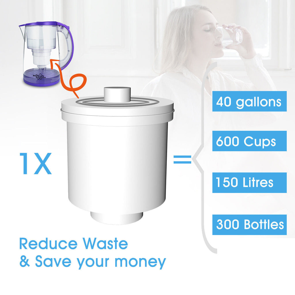 Simpure 3.5L Water Filter Pitcher Jug Hard Water Better Drinking Filtration