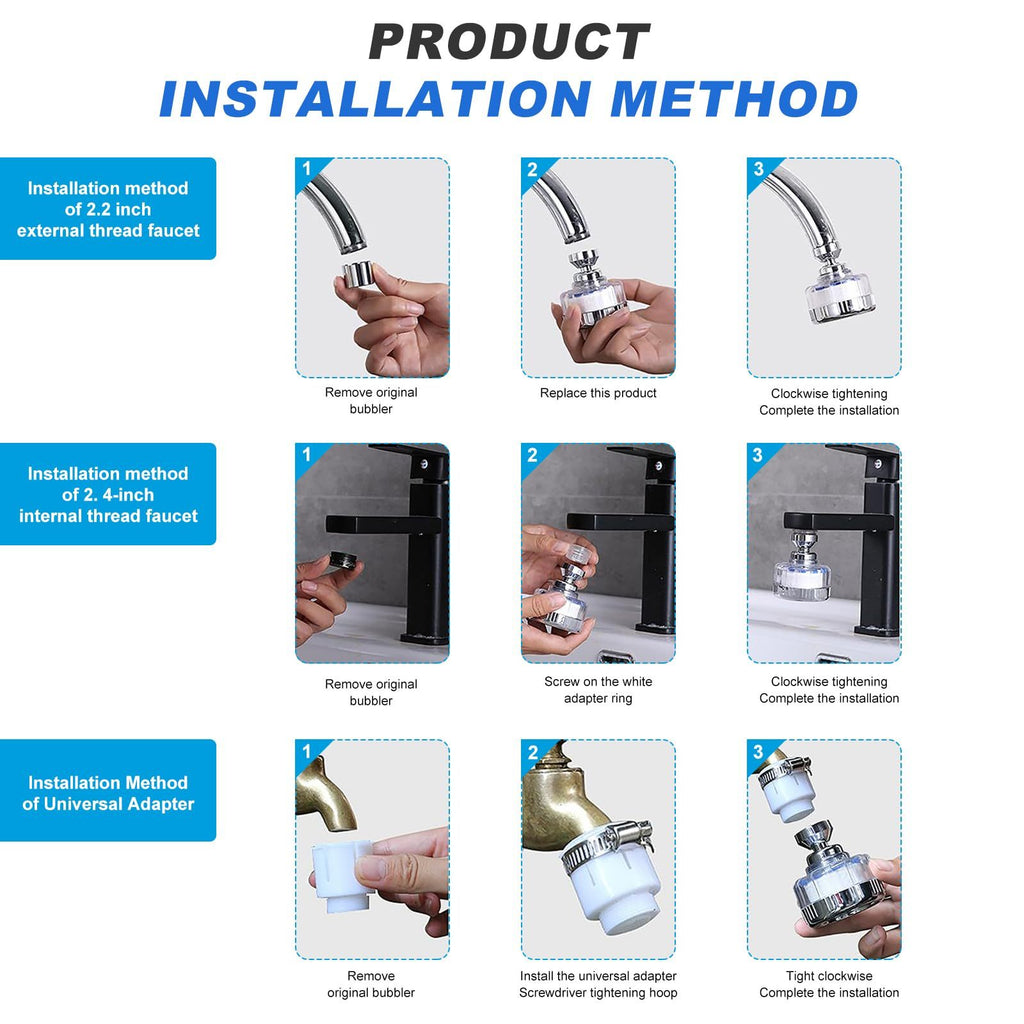 3Pack Universal 360 Degrees  Rotating Faucet Water Filter Kit With 6 Replacement Filter For Kitchen & Bathroom Sink